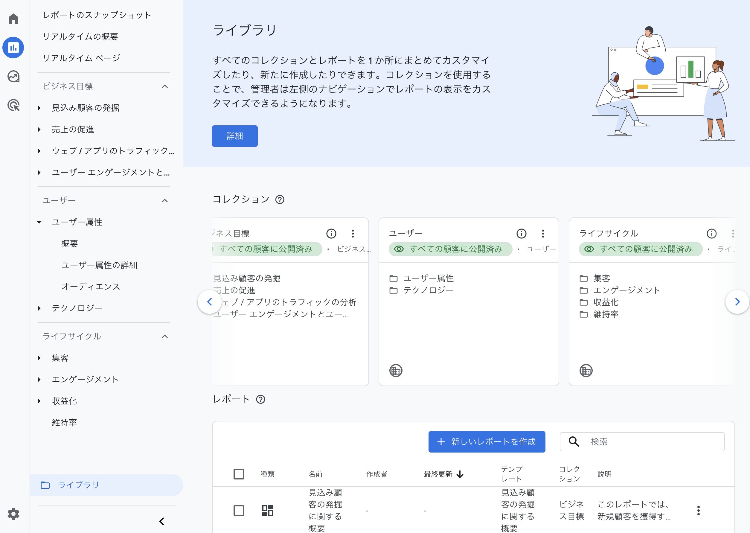 ライブラリからライフサイクルを公開する操作画面